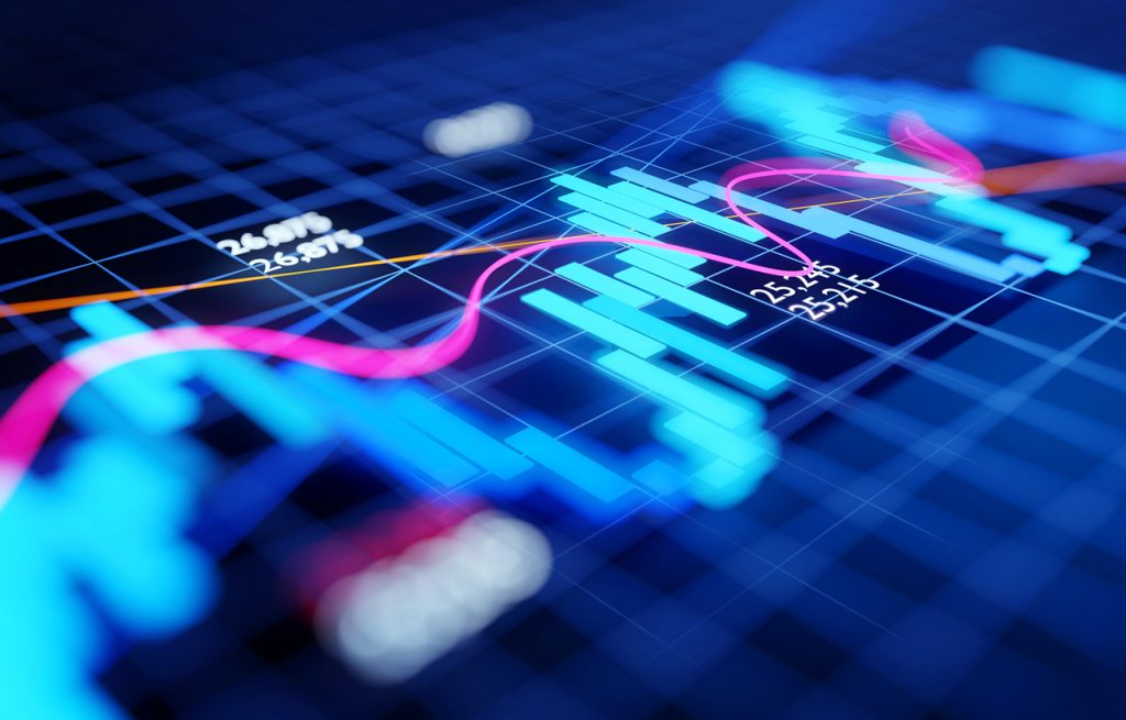investment charts