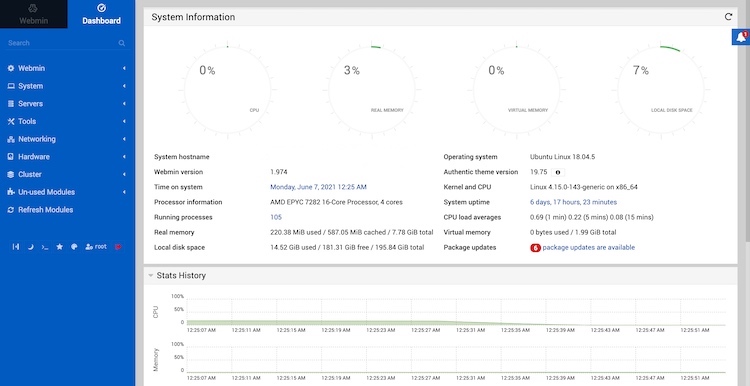 Contabo Review 2025 Powerful Servers For Advanced Needs