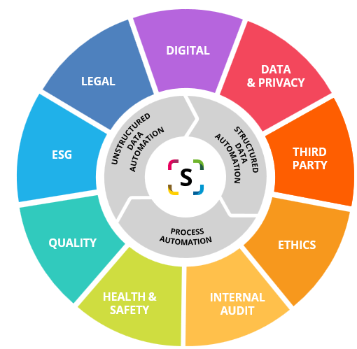 Smartglobalgovernance