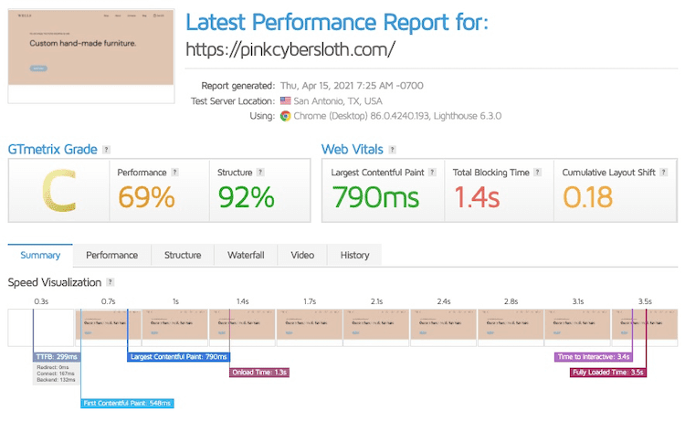 Zyro-website-loading-speed