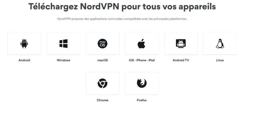 Appareils compatibles avec NordVPN