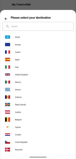 Orange countries
