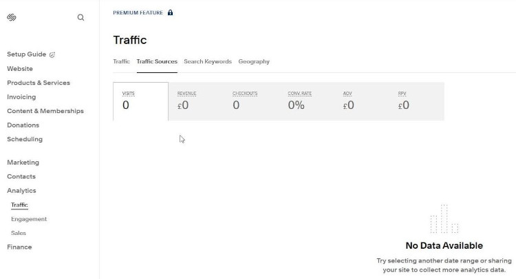 Squarespace traffic menu