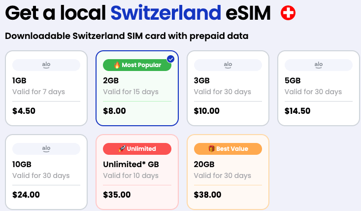 alosim-switzerland-plans