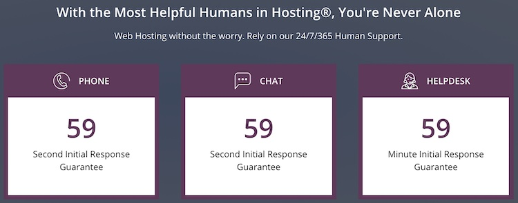 customer support options