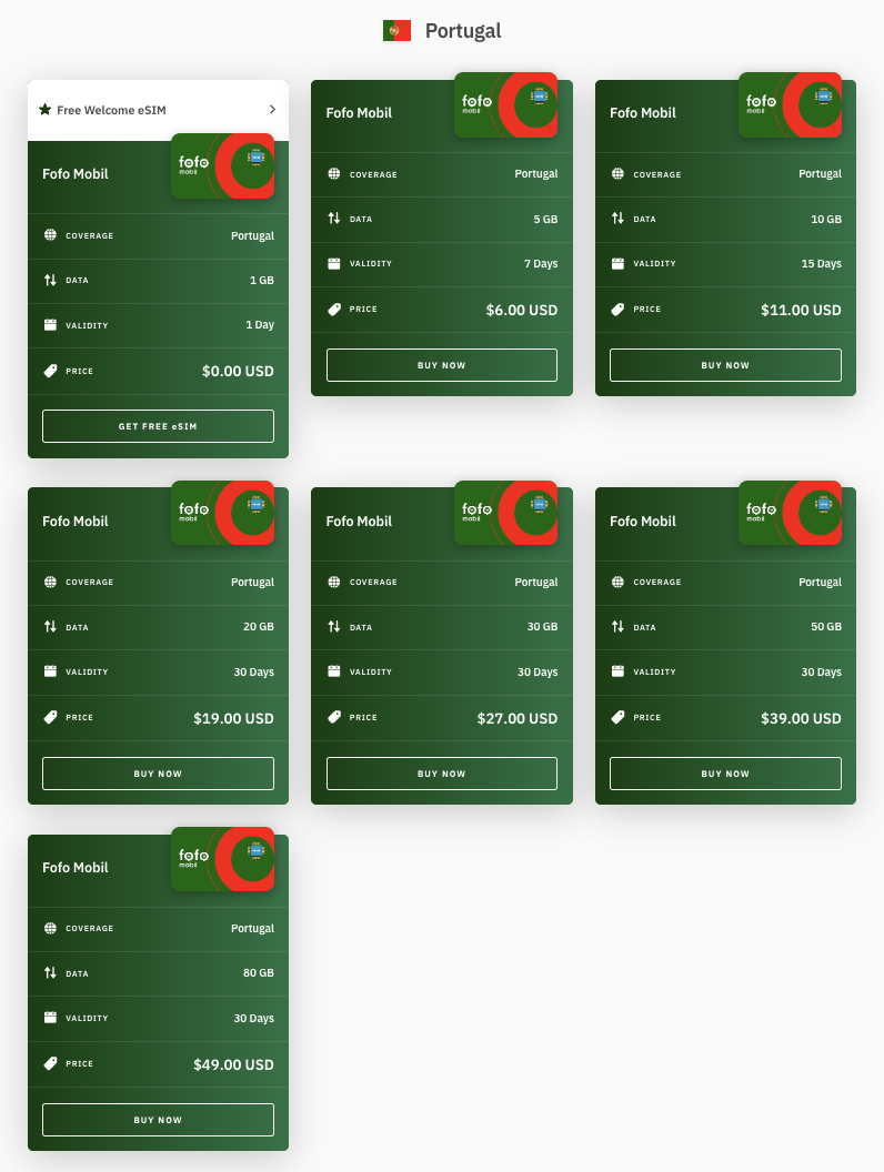 Airalo eSIM data plans for Portugal