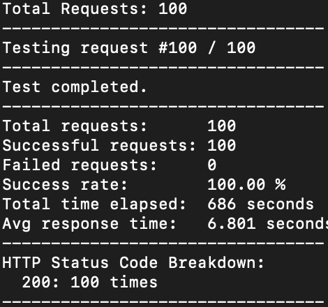 Webshare performance testing in the UK