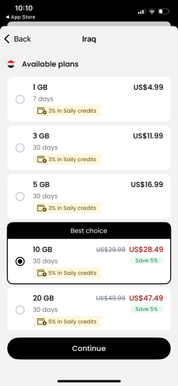 Saily instructions purchase Iraq