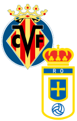 La Liga Villareal vs Oviedo