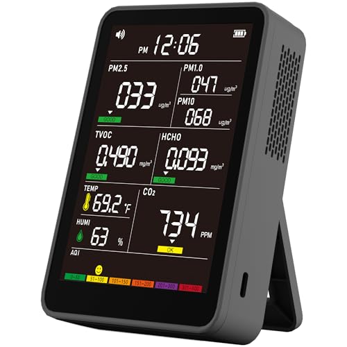 Large image for amazon product "AQItech Professional Indoor Air Quality Monitor"