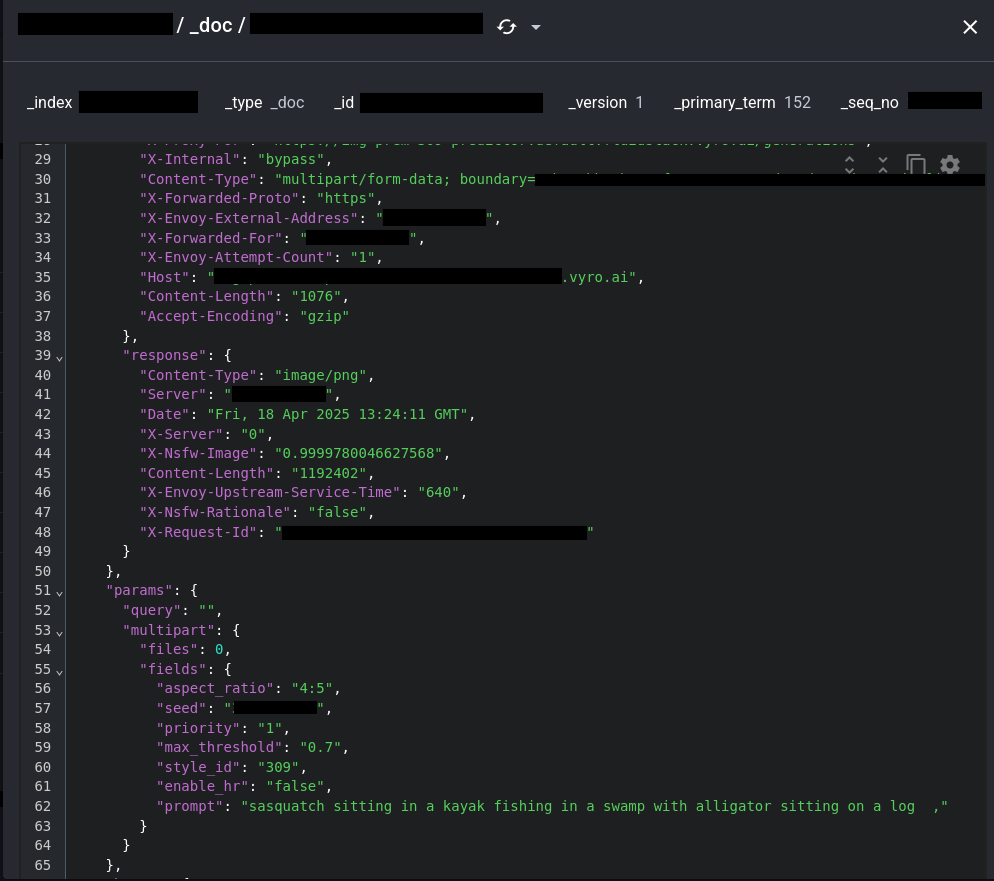 vyro ai data leak