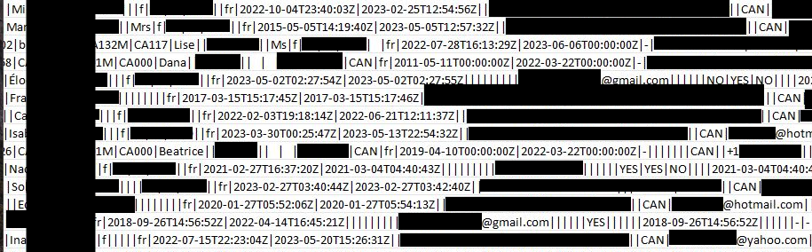 Sample of Clarin data breach