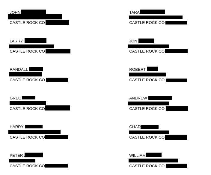 Friend of NRA data leak