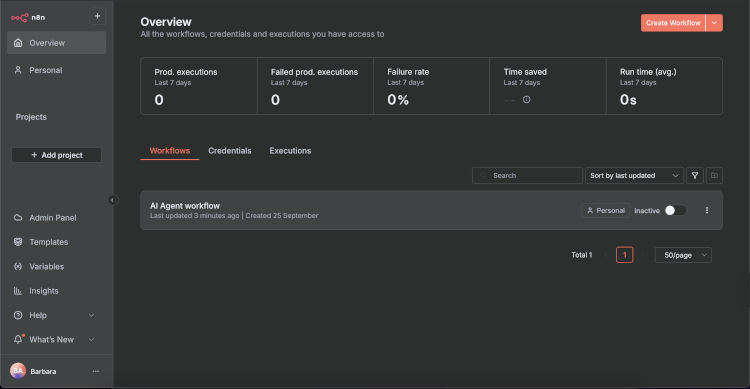 n8n blank dashboard