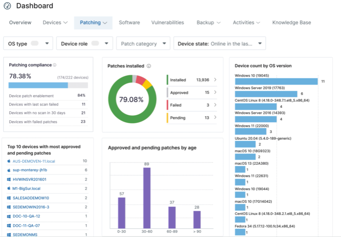 ninjaone dashboard