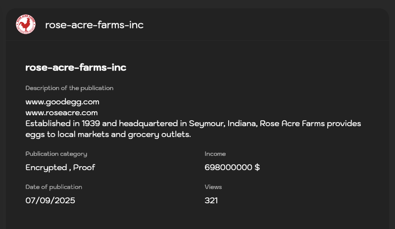 Rose farm on Lynx blog