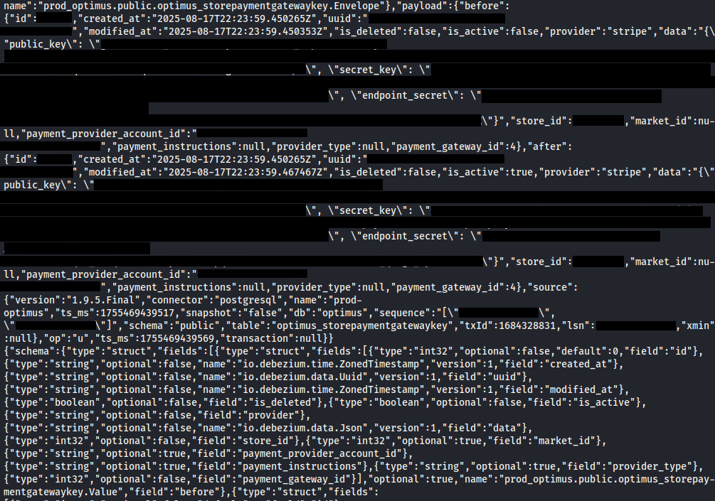 Dukaan data leak screenshot