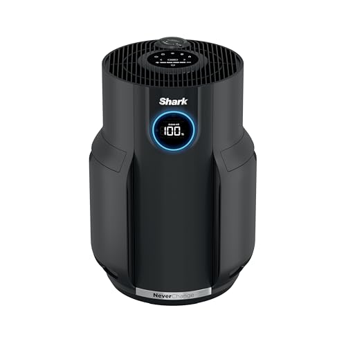 Large image for amazon product "Shark NeverChange"