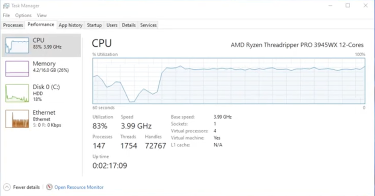 Avast’s impact on performance during a full scan