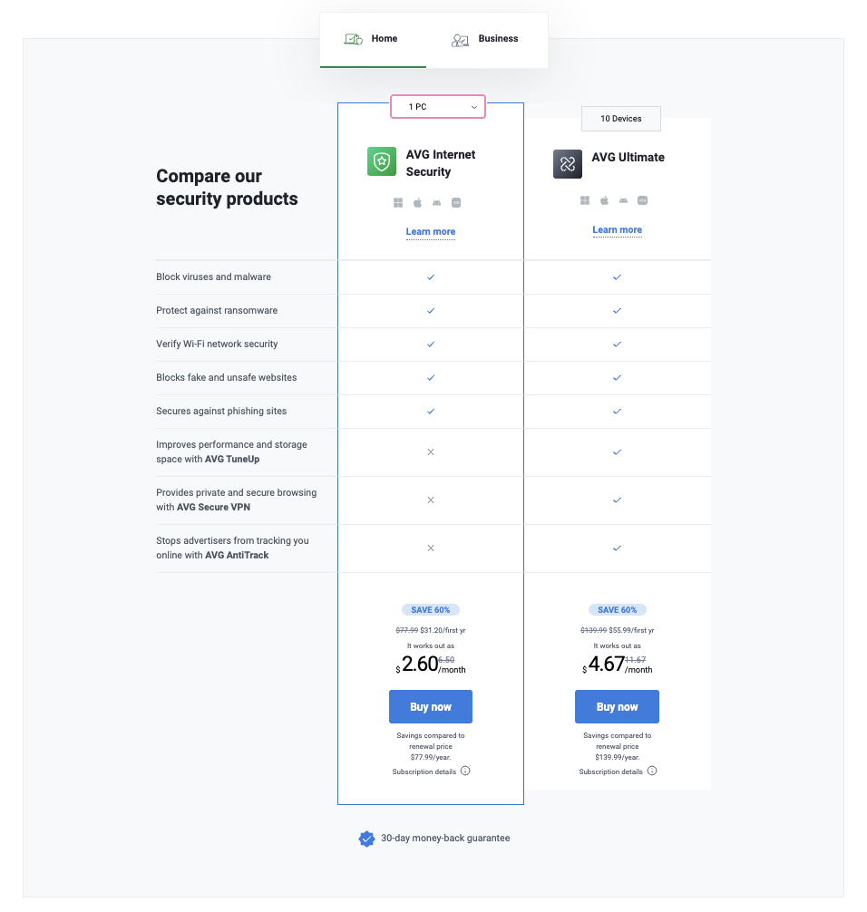 avg-antivirus-plans-october-2025