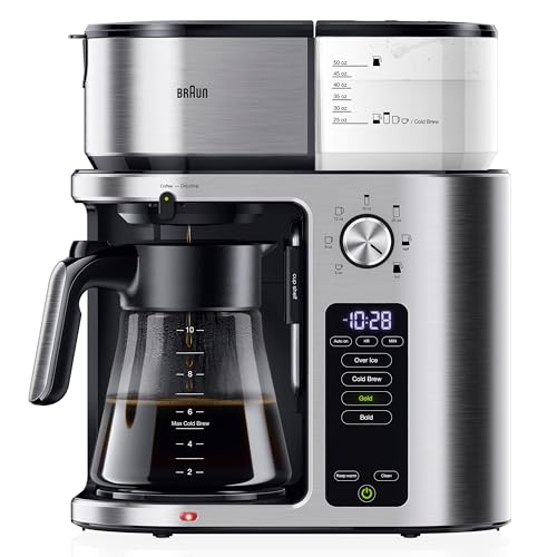 Large image for amazon product "Braun MultiServe Plus 10- Cup"
