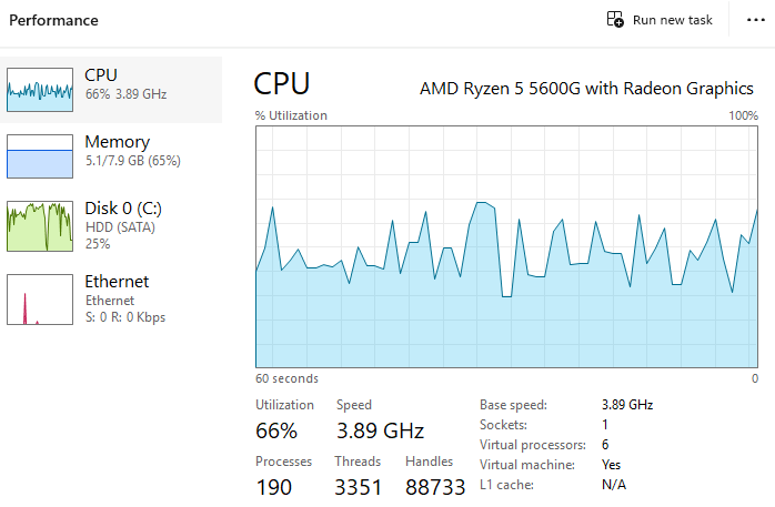 Bitdefender performance impact