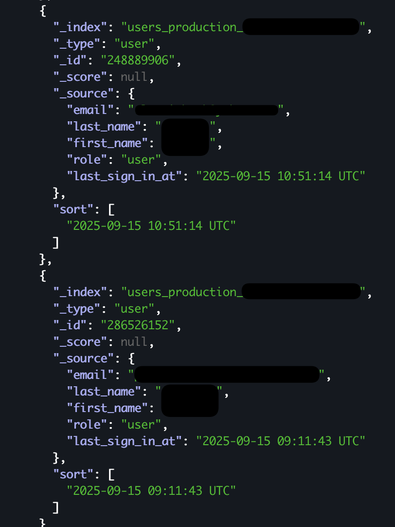 Francis Frith data leak