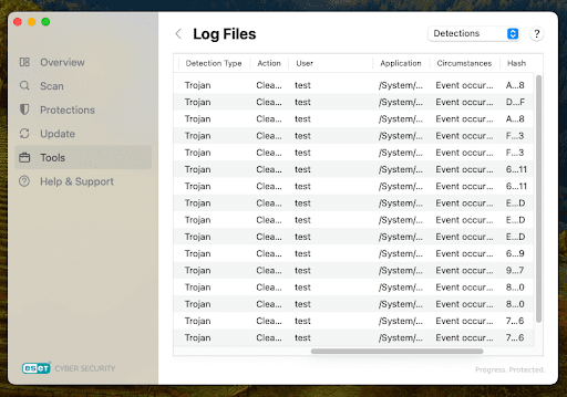 ESET real-time protection malware detection test results