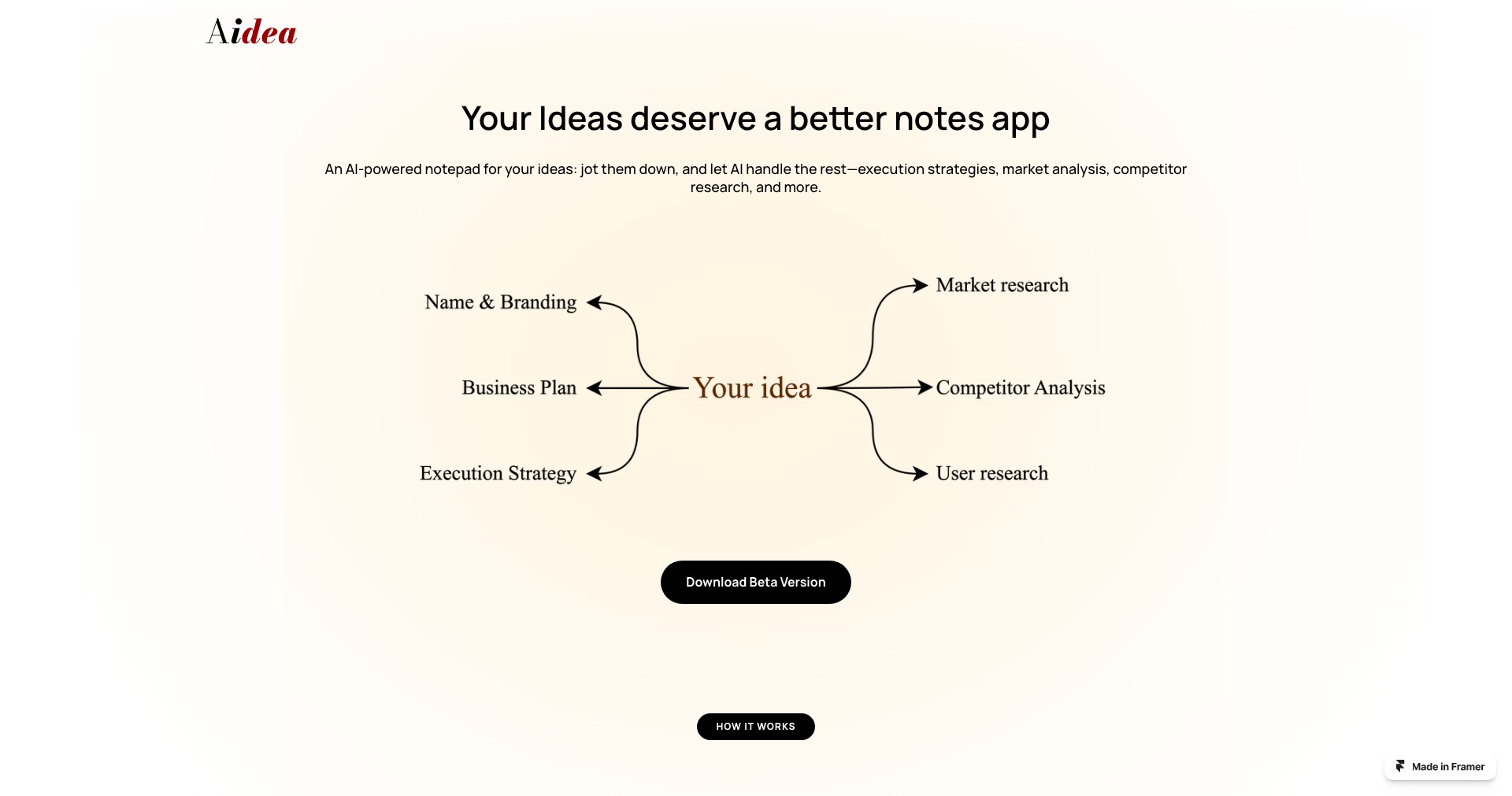 Aidea Screenshot