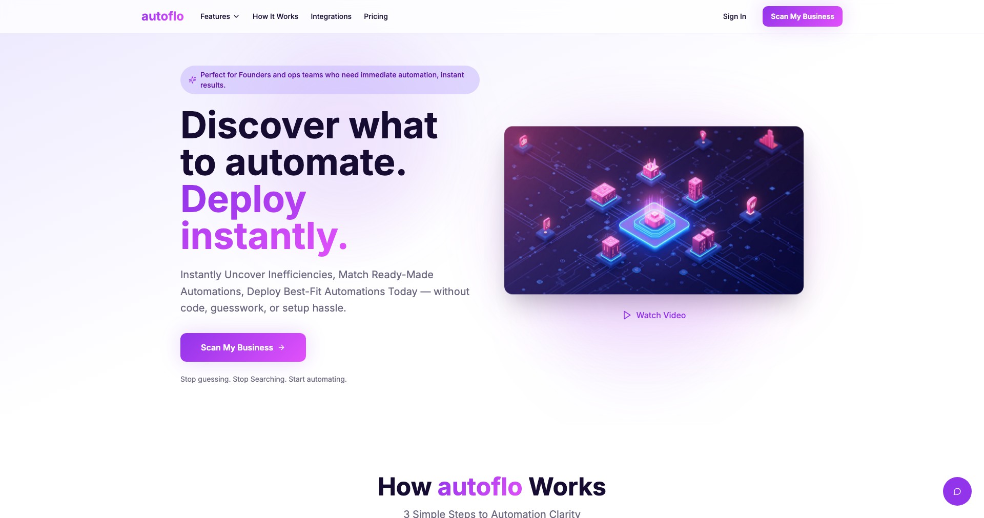 AutoFlo Screenshot