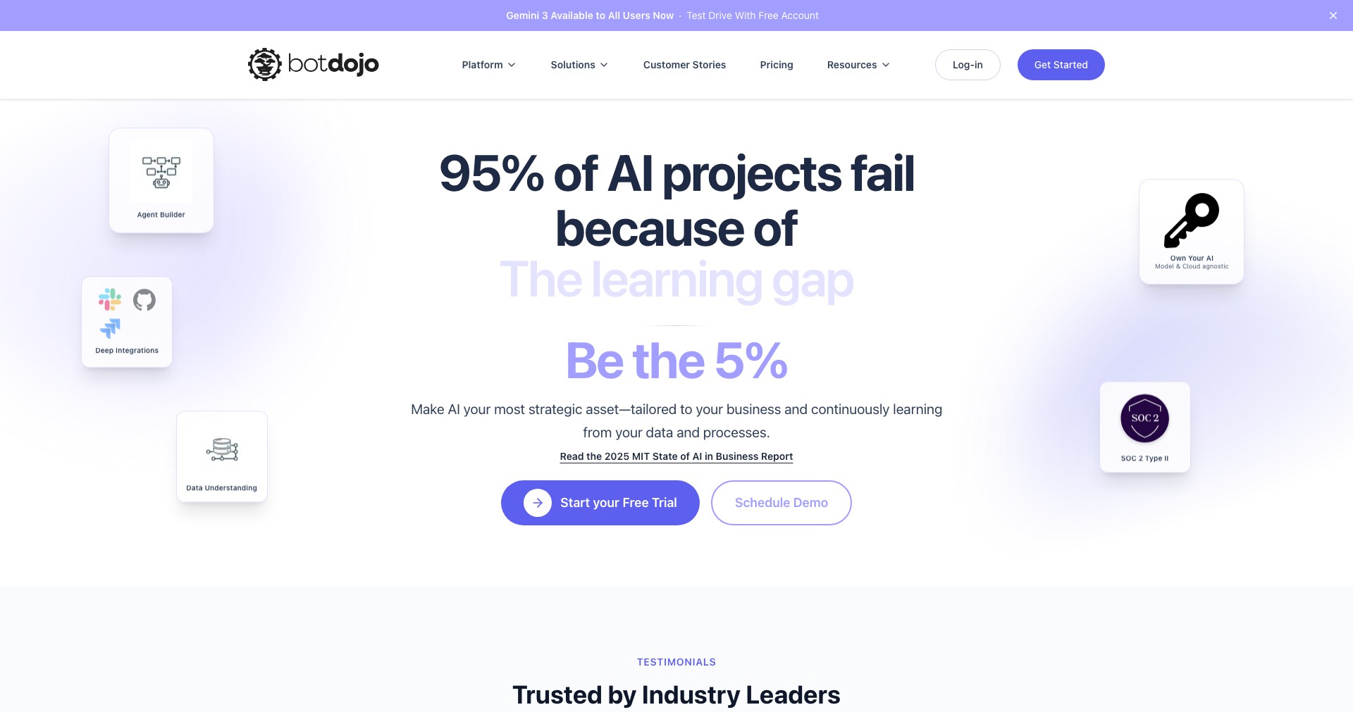 BotDojo Screenshot