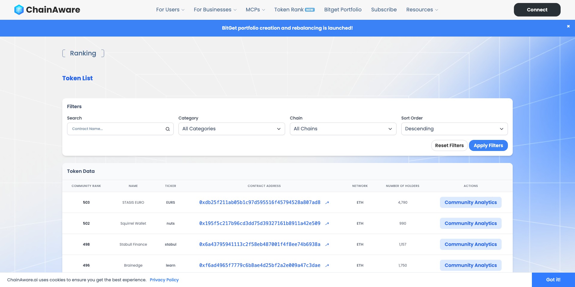 Chainaware Screenshot
