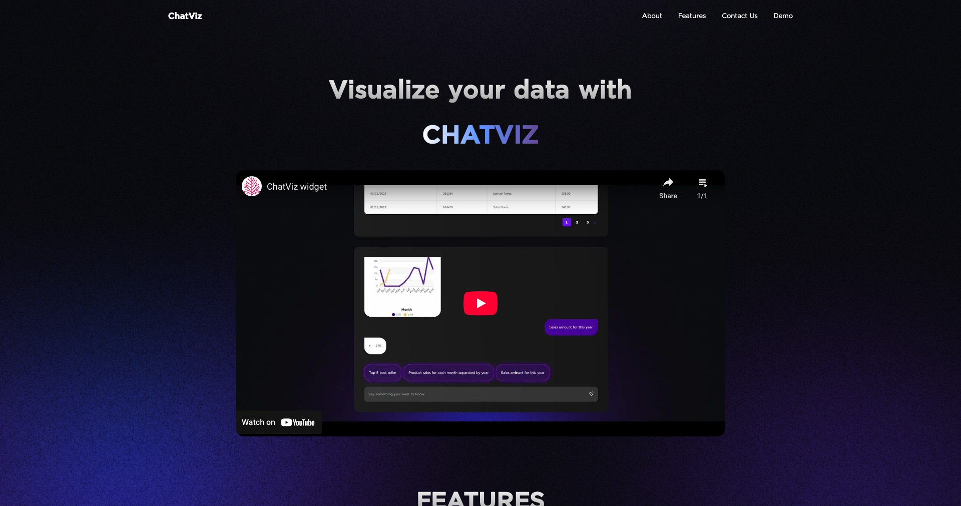 ChatViz Screenshot