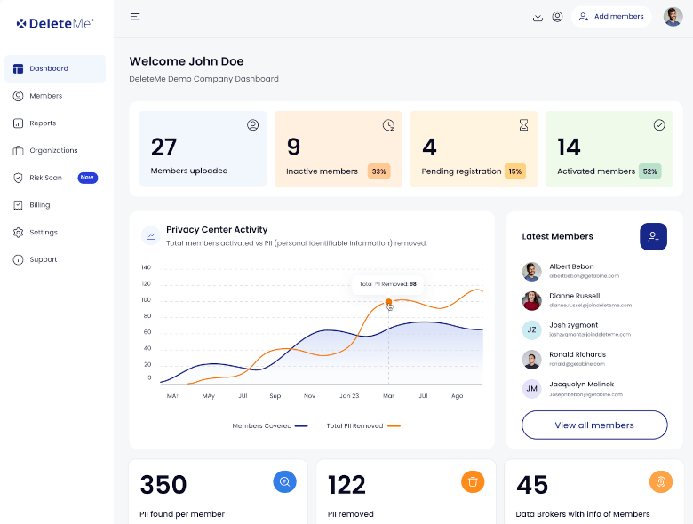 DeleteMe's data removal dashboard