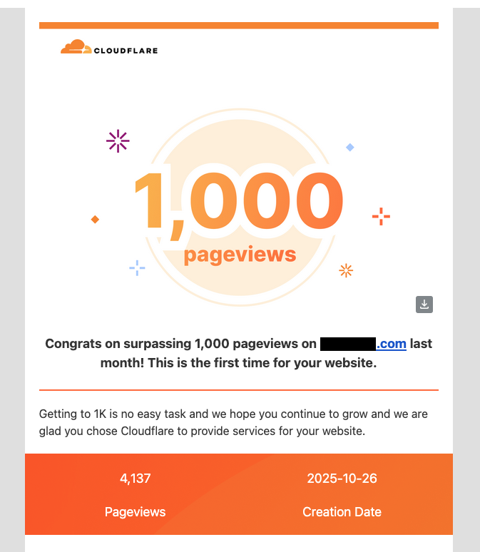 cloudflare-email