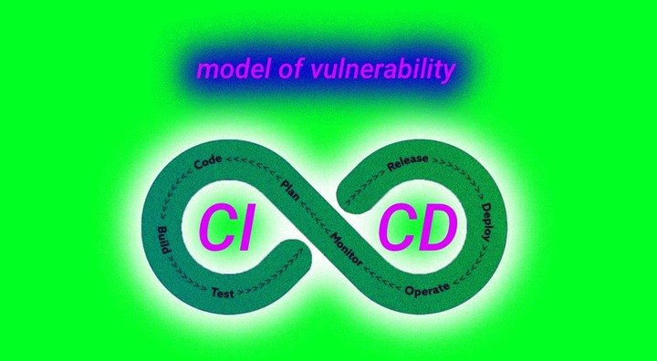 swamp green horizontal eternity sign, salad green background. model of vulnerablity sign
