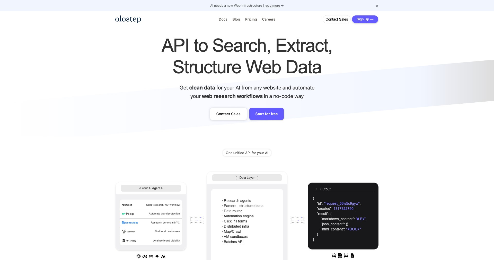Olostep Screenshot
