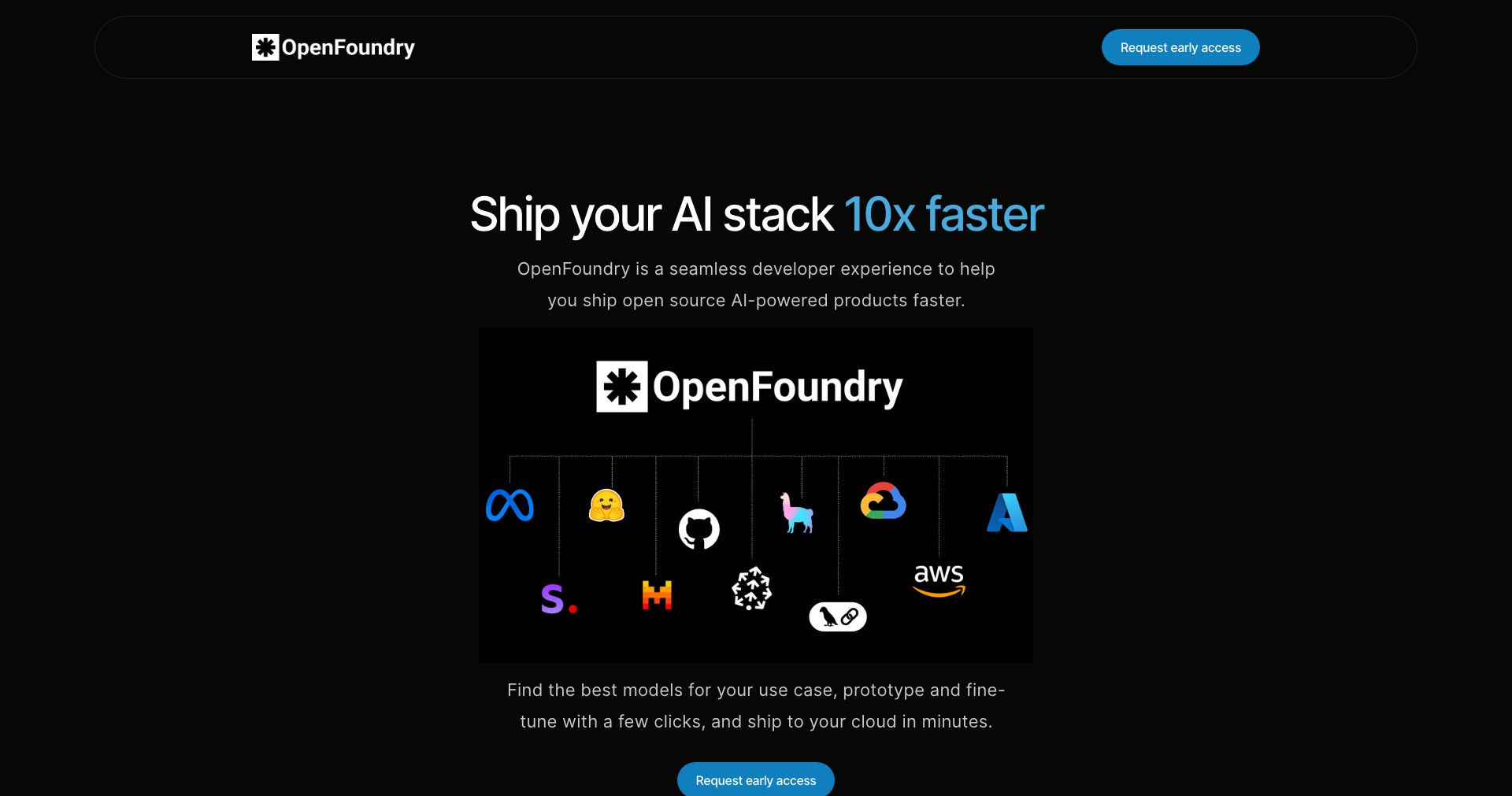 OpenFoundry Screenshot