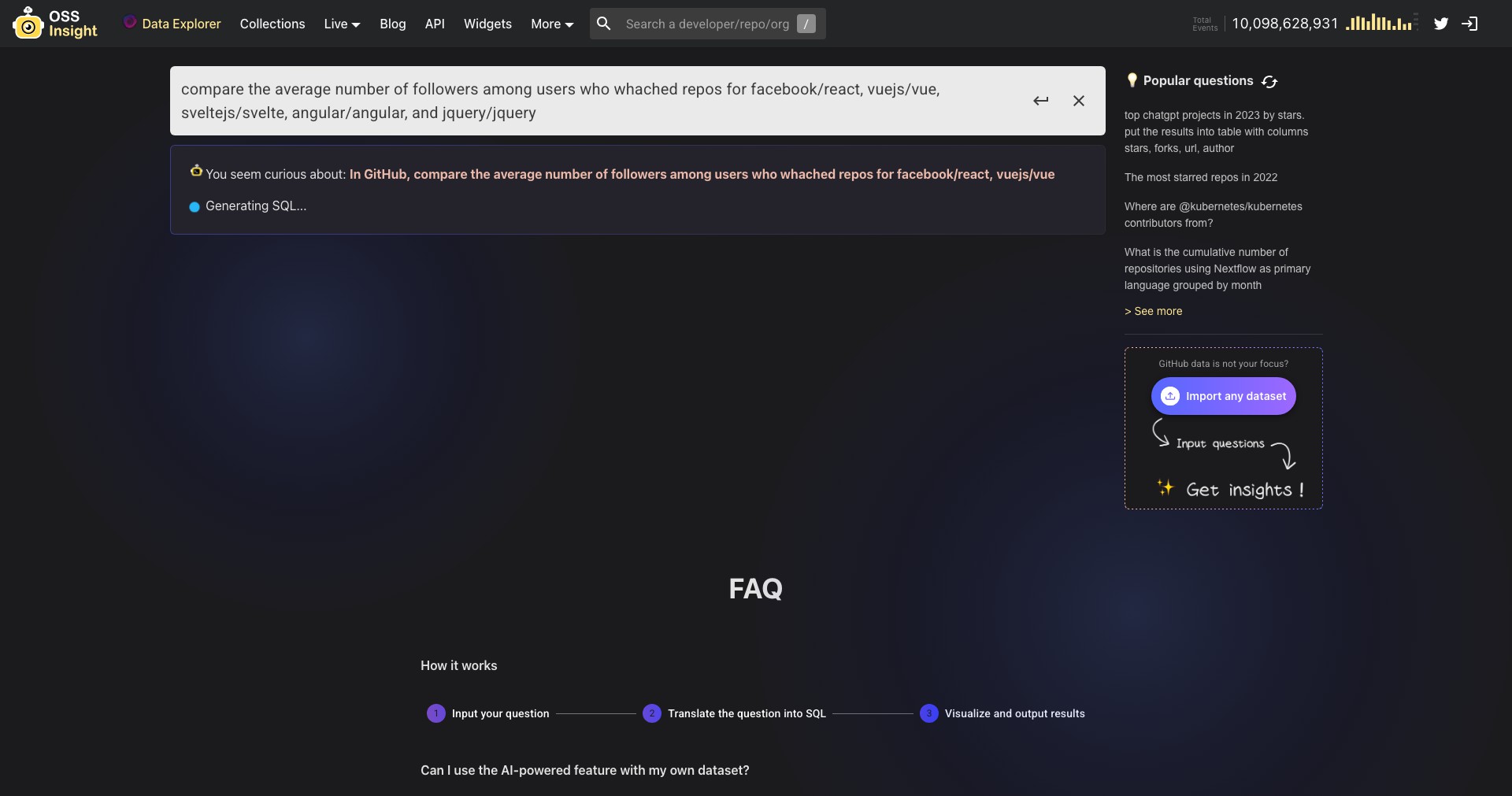 OSS Insight Screenshot