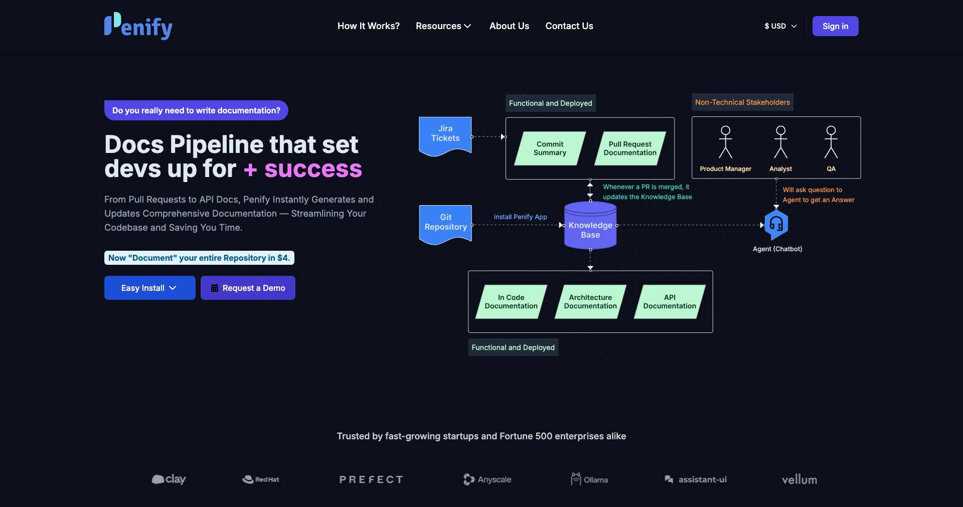 Penify.dev Screenshot