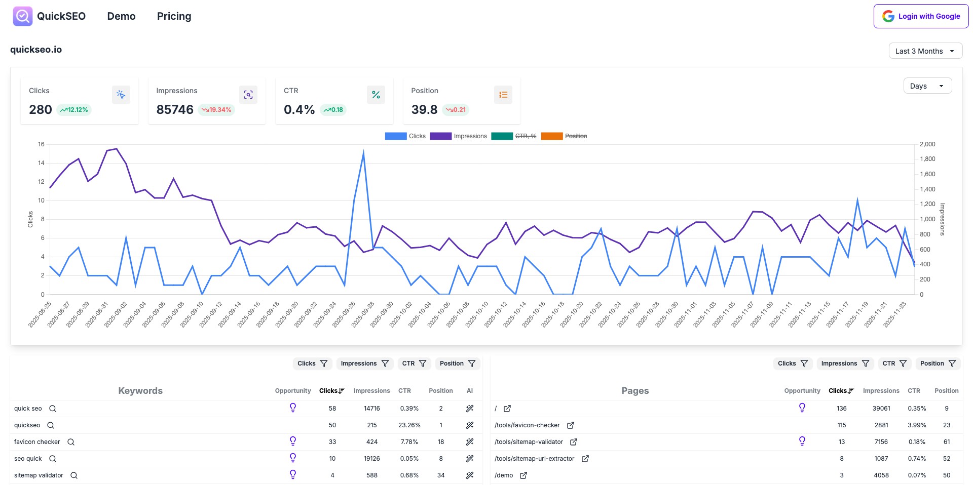 QuickSEO Screenshot