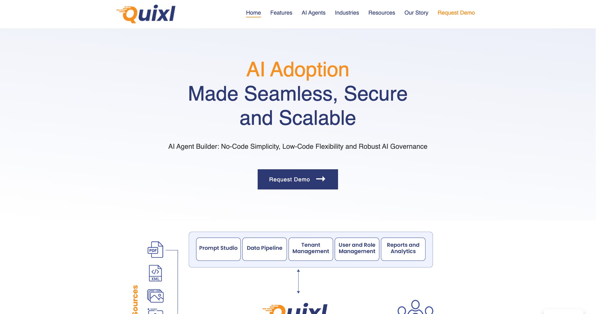 Quixl Screenshot