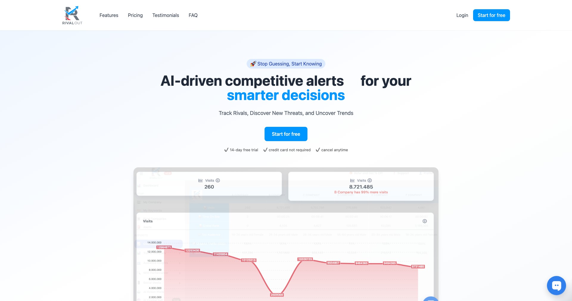 RivalOut Screenshot