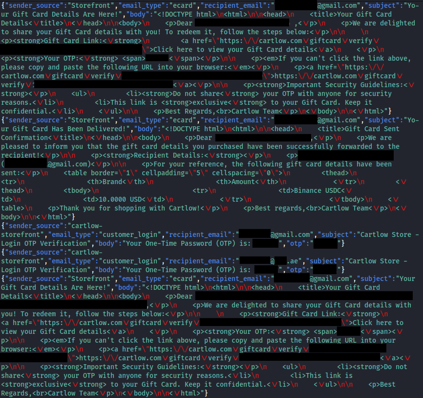 Cartlow data leak