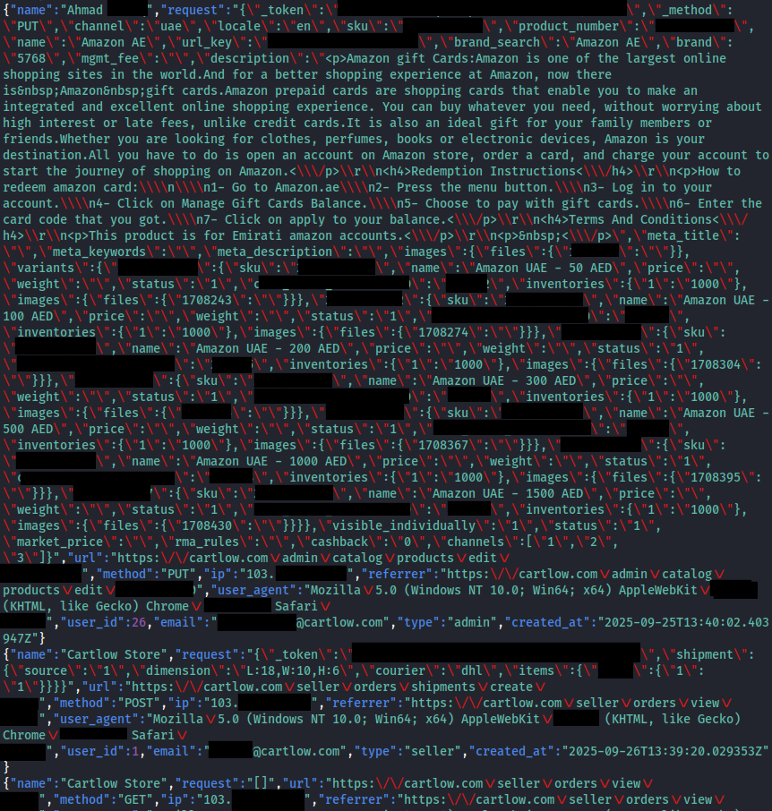Cartlow data leak