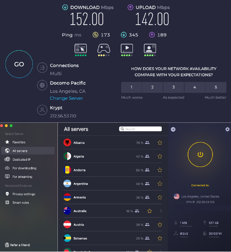 CyberGhost speed test feb 2026