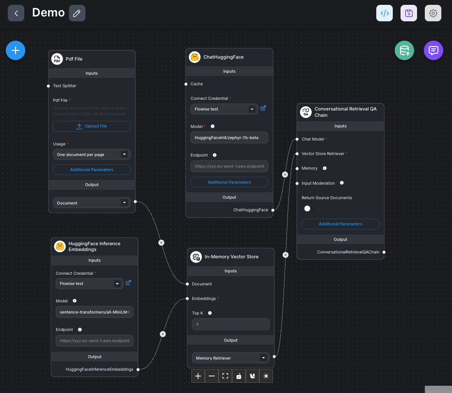 Flowise demo