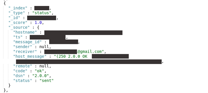 Frivol data leak
