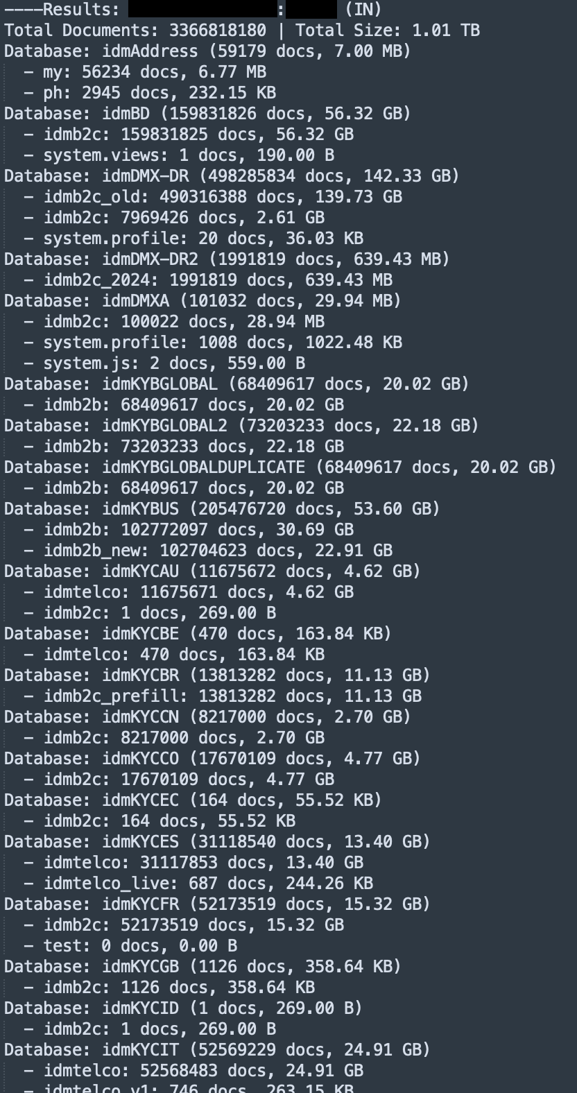 IDMerit data leak sample