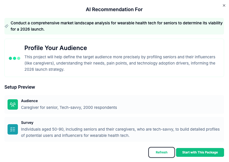 Standard Insights audience profiling page